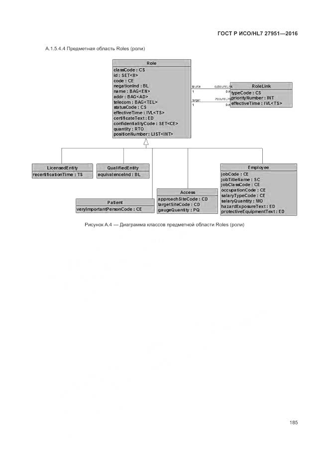 ГОСТ Р ИСО/HL 7 27951-2016, страница 189